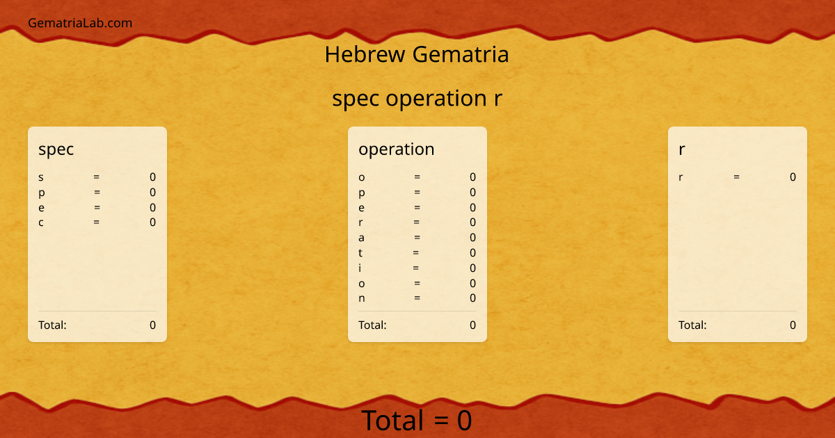 spec operation r in hebrew Gematria